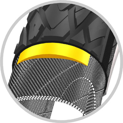Kevlar Guard