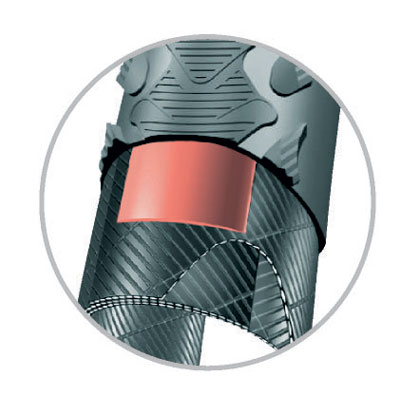 Puncture Protection